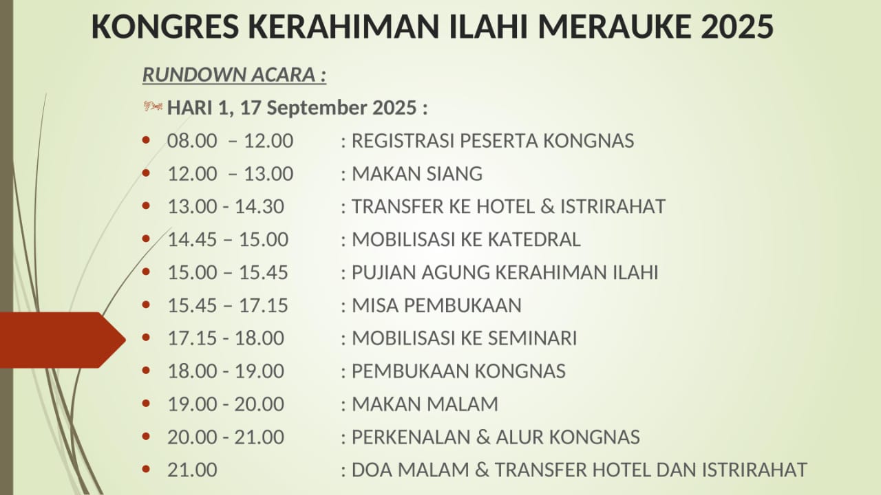 KONGNAS V. 17-19 SEPT. 2025. MERAUKE 